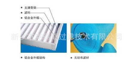 克瑞斯供應(yīng)子母架初效過濾器 - 克瑞斯供應(yīng)子母架初效過濾器廠家 - 克瑞斯供應(yīng)子母架初效過濾器價格 - 新鄉(xiāng)市克瑞斯過濾技術(shù) - 